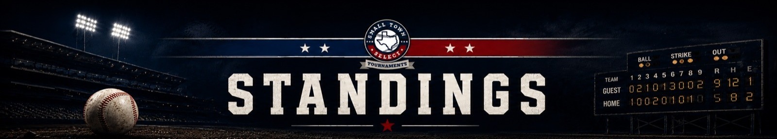 Standings — Small Town Select Tournaments