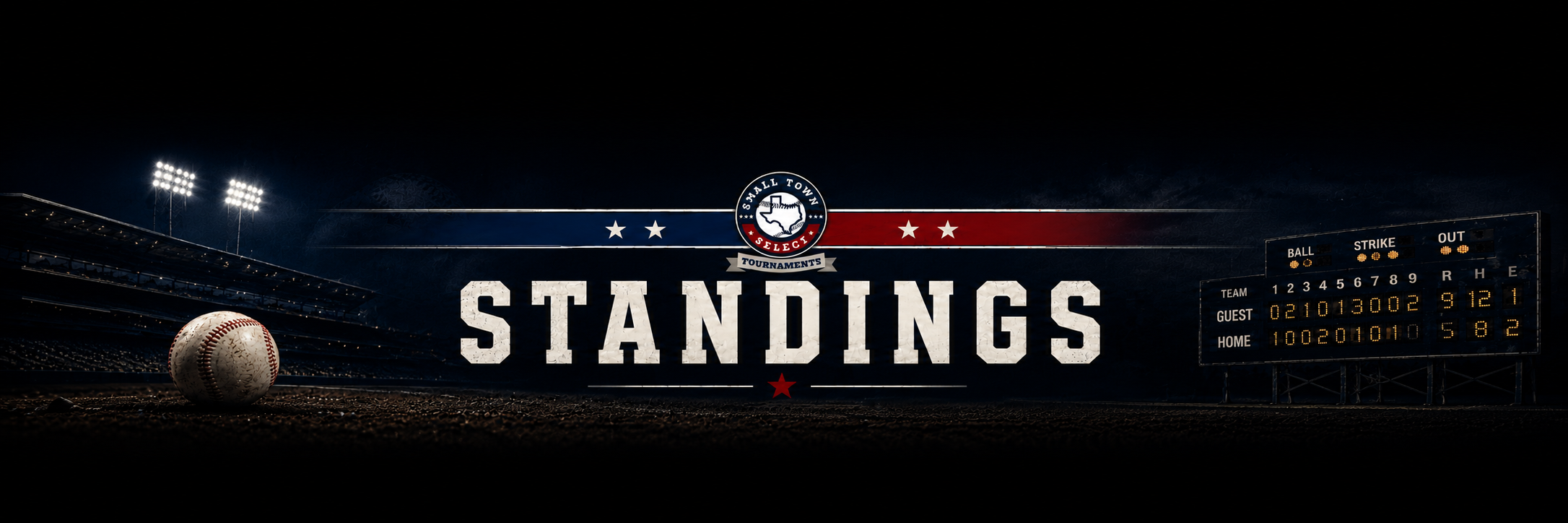 Standings — Small Town Select Tournaments